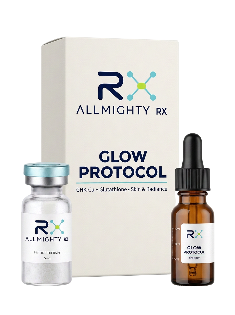 Allmighty RX Glow Protocol protocol kit packaging mockup